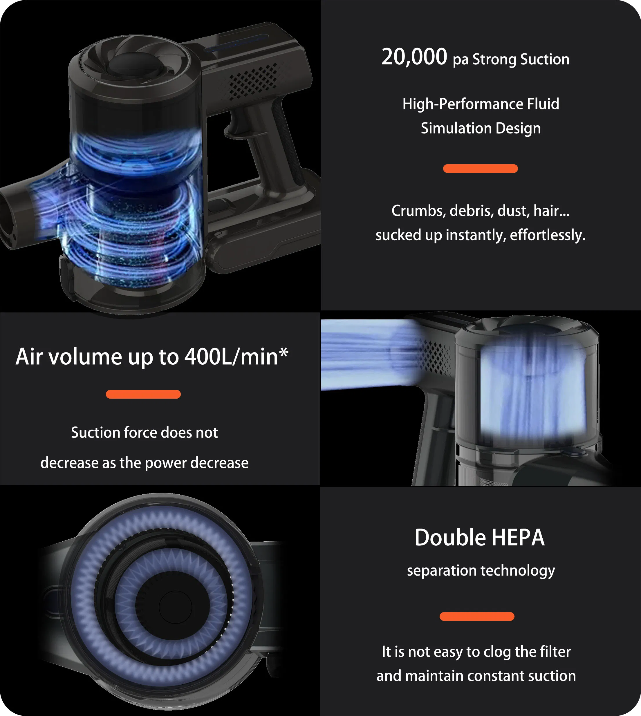 Handy Wet and Dry Vacuum Cleaner with Brushless Motor Technology