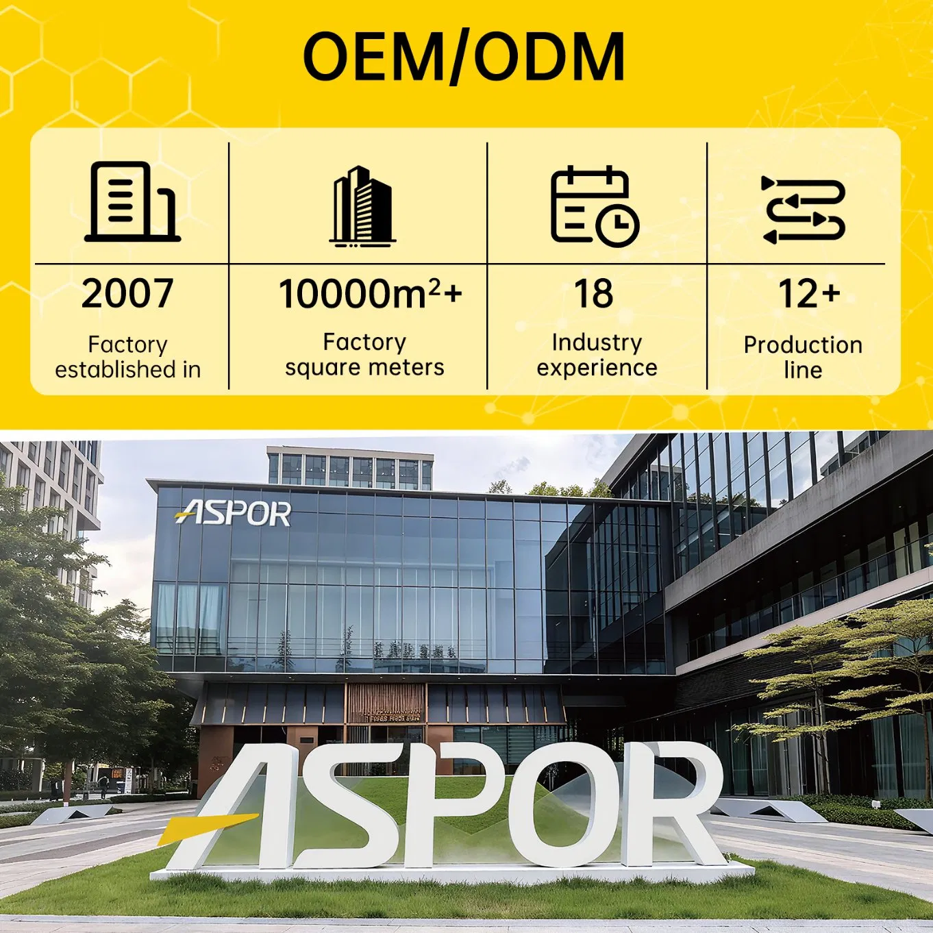 Aspor A315 10000mAh High Capacity Power Bank 22.5W Fast Charging Powerbank