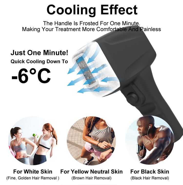 Newe 4 Wavelengths 808nm Diode Laser 15.6 True Color Screen Touch Screen Hair Removal Laser 4 Wavelength Diode Laser Equipment