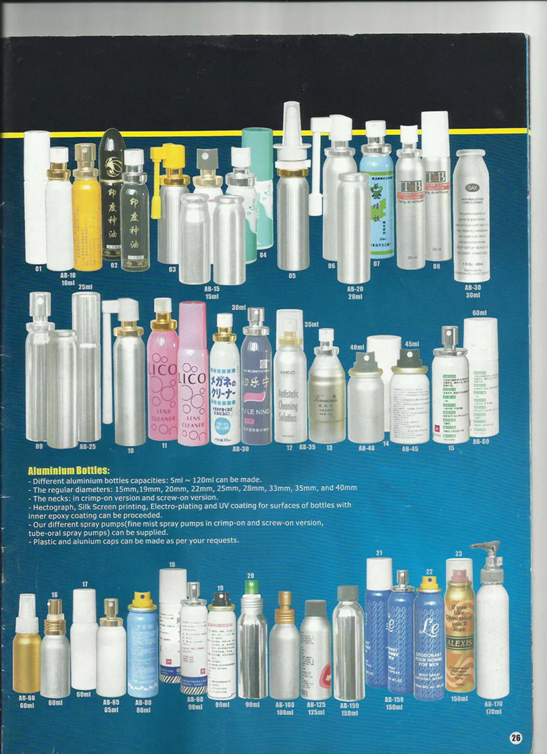 Aluminium Bottle Series for Perfume Packing
