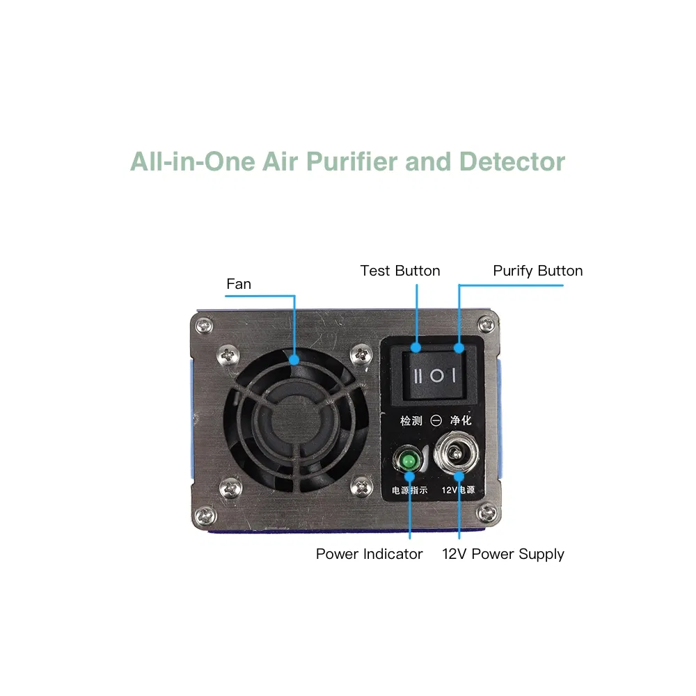 Best Air Purifier Can Detect and Removal Formaldehyde