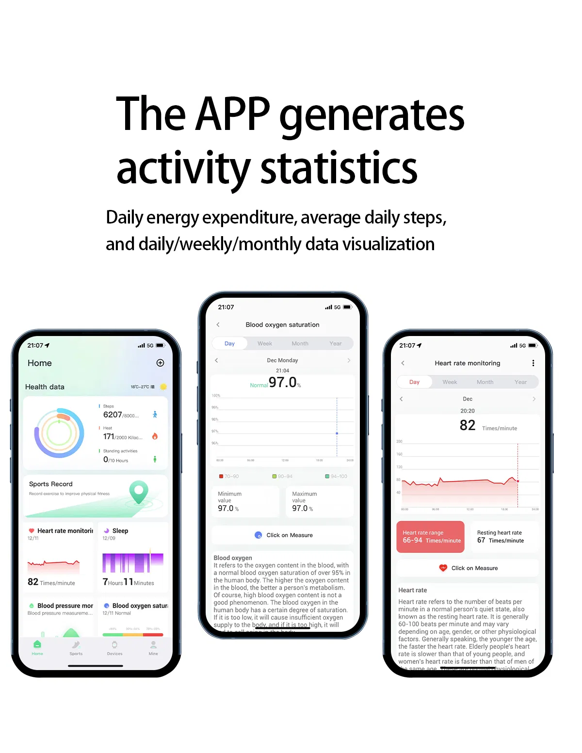Умное кольцо-трекер здоровья с пульсоксиметром, 5ATM