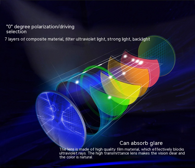 Innovative Polarized Sunglasses with Tint Adjustment Anti UV for Driving Cycling Sports Intelligent Color Changing