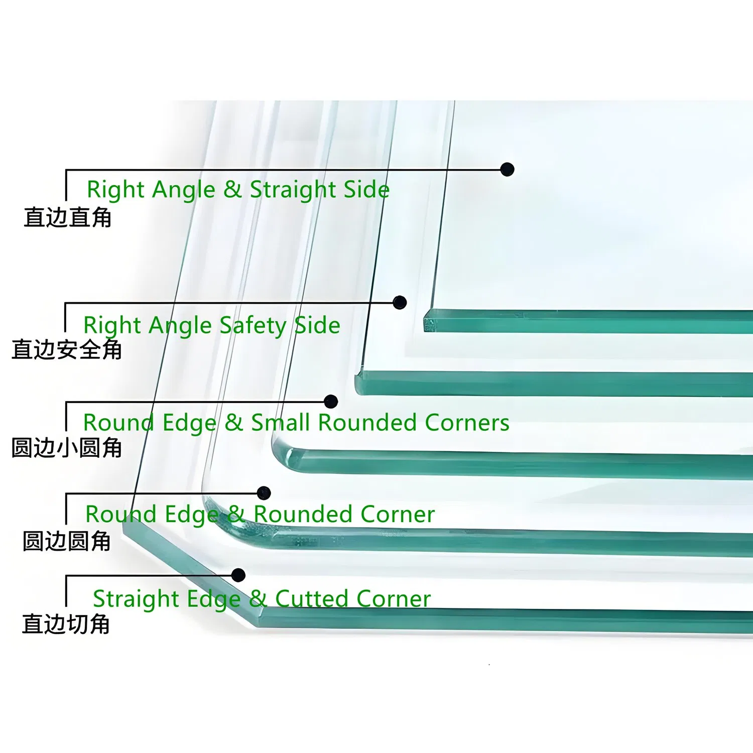 200mm Dia Tempered Glass for Mini Washing Machine Cover Glass