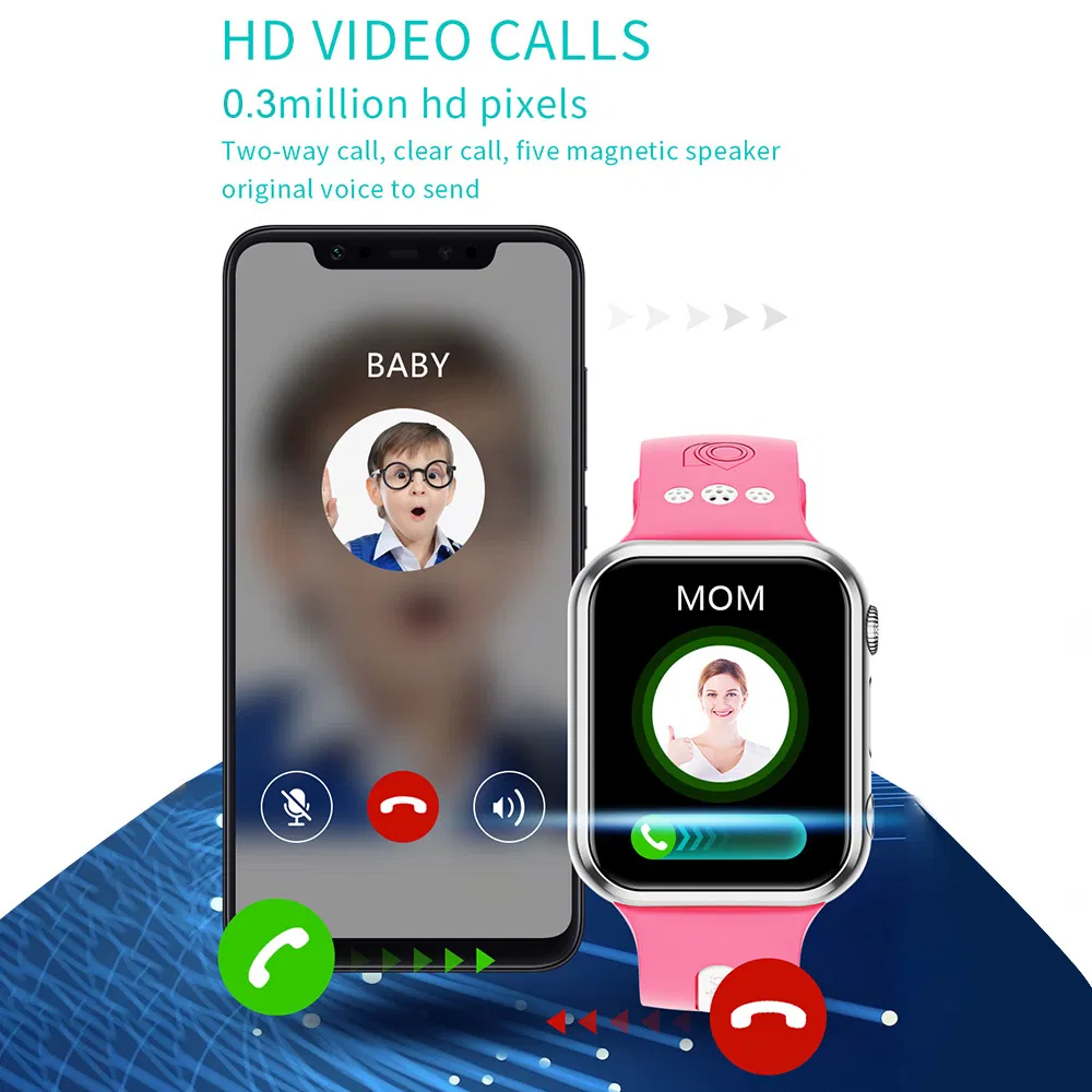 Детские умные часы W5PRO с 4G, GPS и двумя камерами
