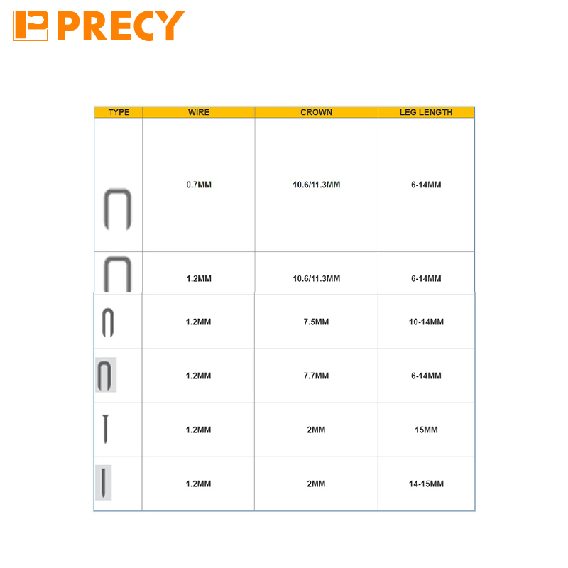 6-in-1 Multifunction Staple Gun