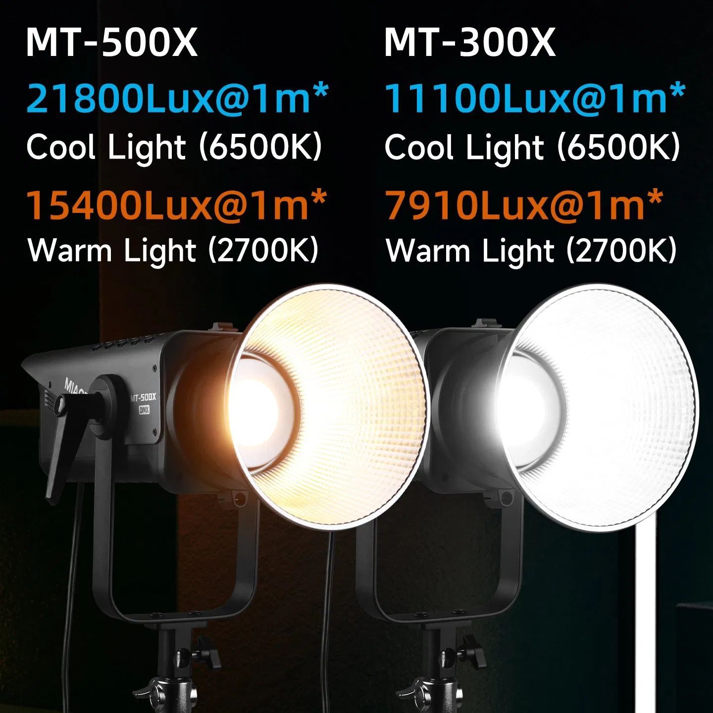 Профессиональная лампа для фотофона Miaotu MT300