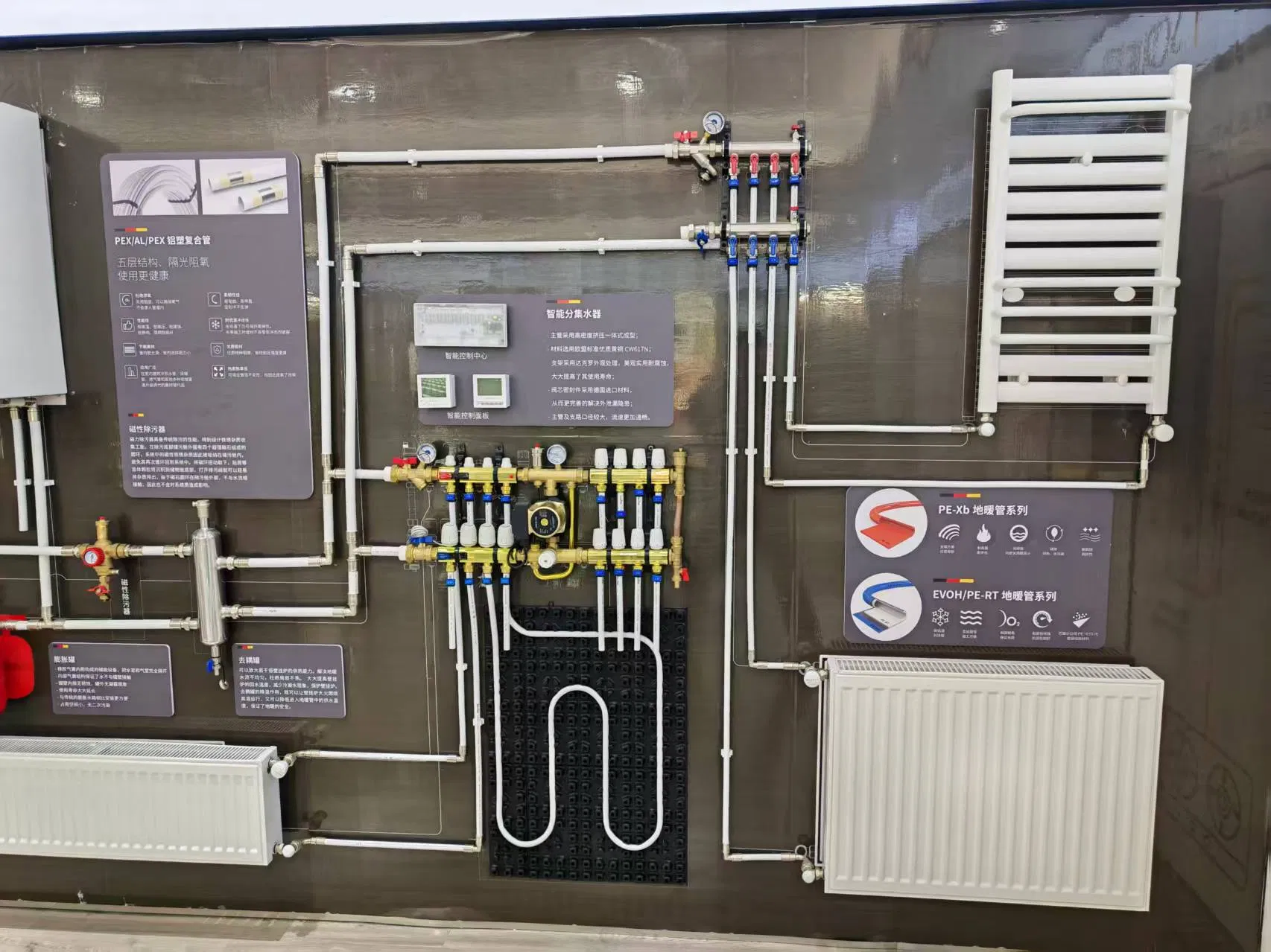 Bimetal Die Casting Radiator Professional European Style Tough Surface