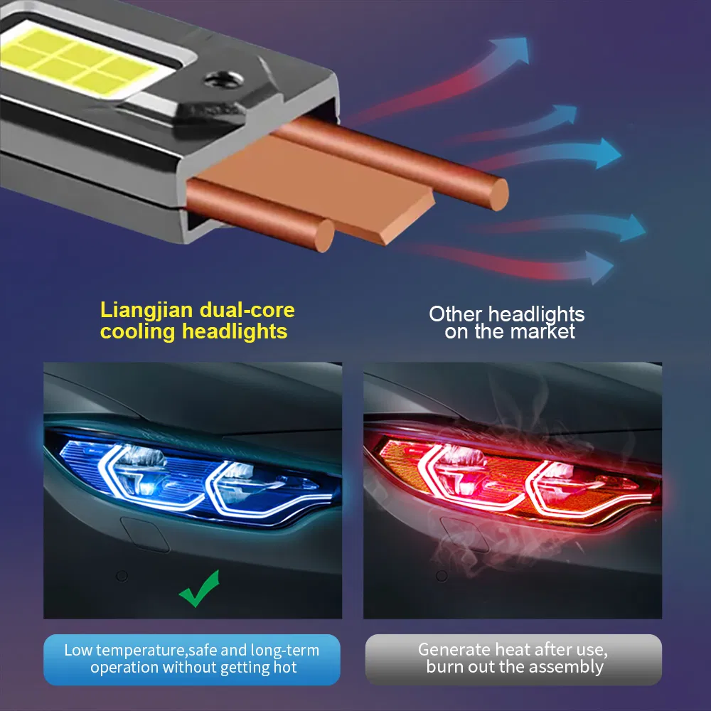 Светодиодная фара H4 H7 H11 9005 6500K 12V 24V