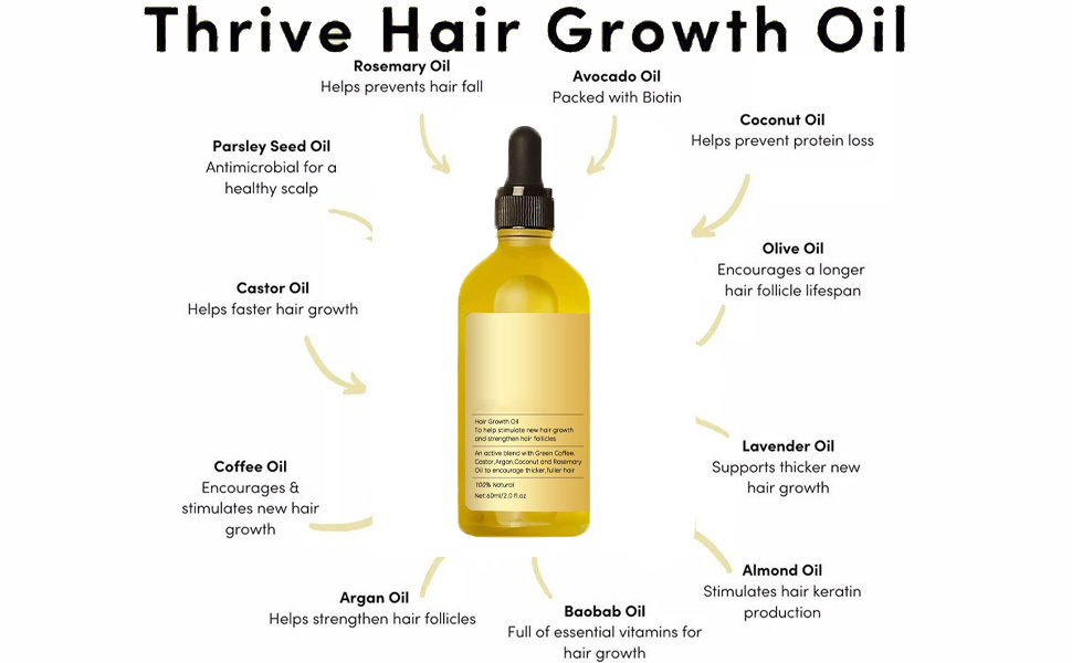 Private Label 100% Natural Rosemary Castor Oil Nourishing Scalp Elixirs Hair Care Loss Treatment Hair Growth Oil Serum