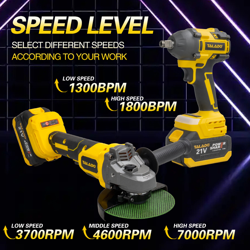 Cordless Durable Power Tool Set for Outdoor Repair