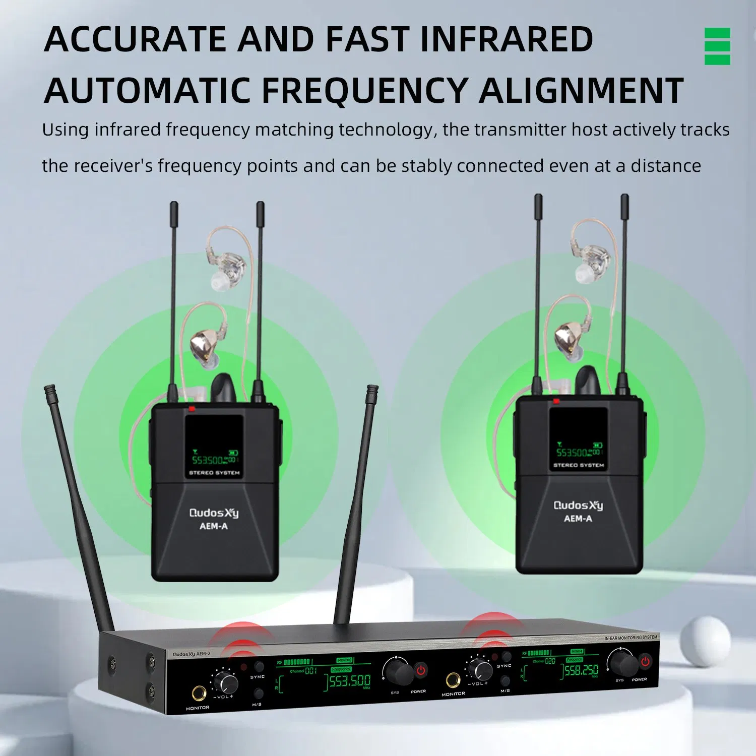AEM-2+2A Dual Channel Wireless Ear-Mounted Audio System for Studios