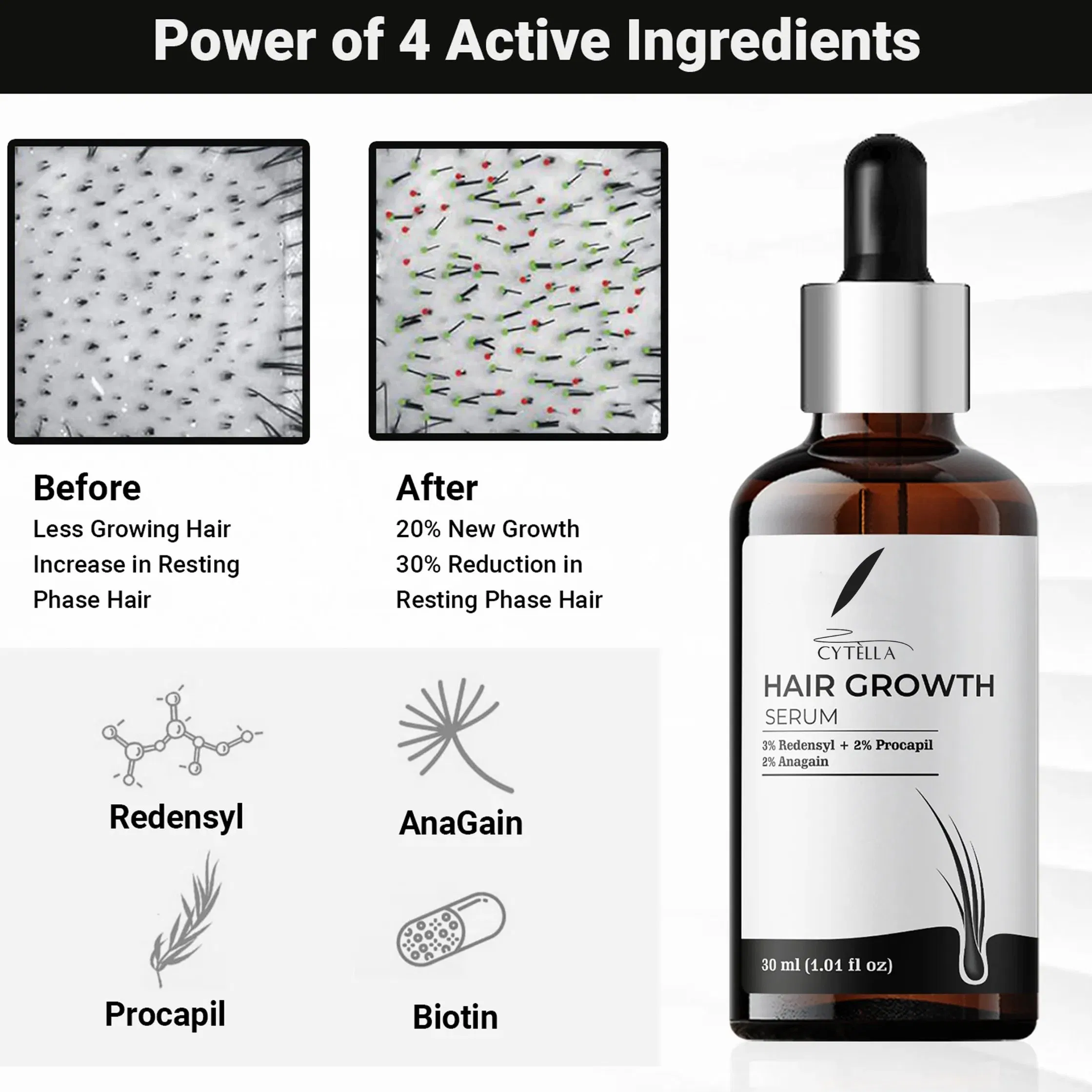 Natural Hair Growth Serum with Plant-Powered