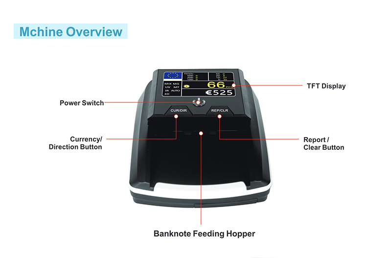 Al-136 High Quality Durable Using Various Banknote Money IR Finder Detector