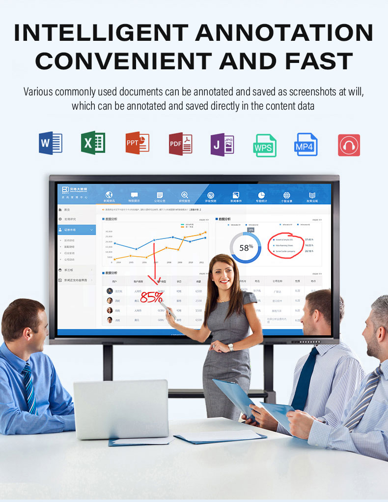 Interactive Digital Board for Teaching and Conference Smart Whiteboard
