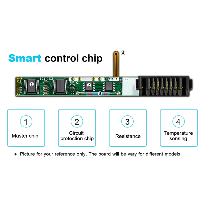 High-Performance Ss03XL Battery for HP Elitebook 840 G5