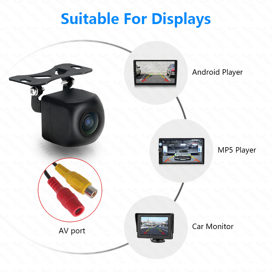 Камера для авто с контролем слепых зон AHD