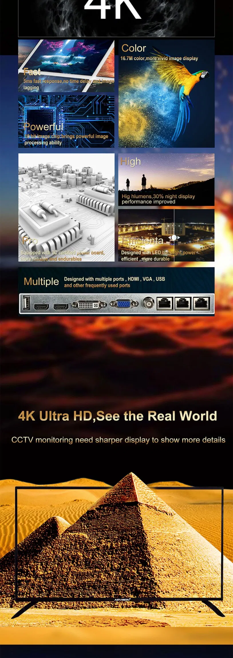 Wholesale55 65 75 86 98 110"Inch Indoor Touch Screen Monitors Interactive Touch Panel White Board