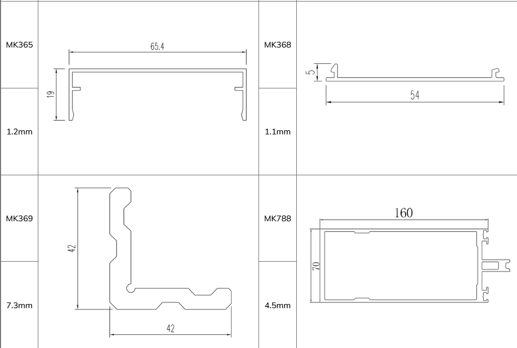Hmk-120 130 160 Series Curtain Wal (Non Thermal Break)