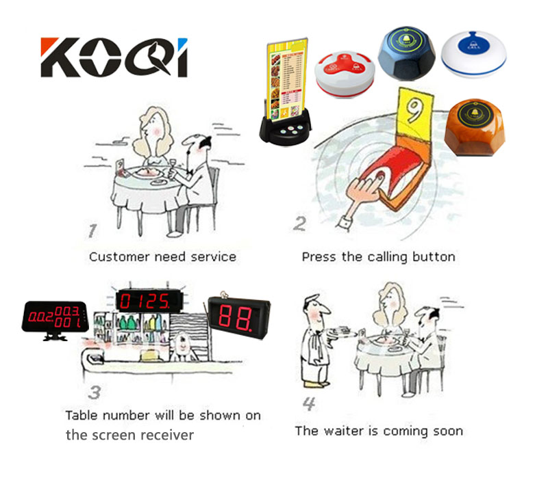 Single-Key Service Call Button Pager System for Restaurant, Hospital