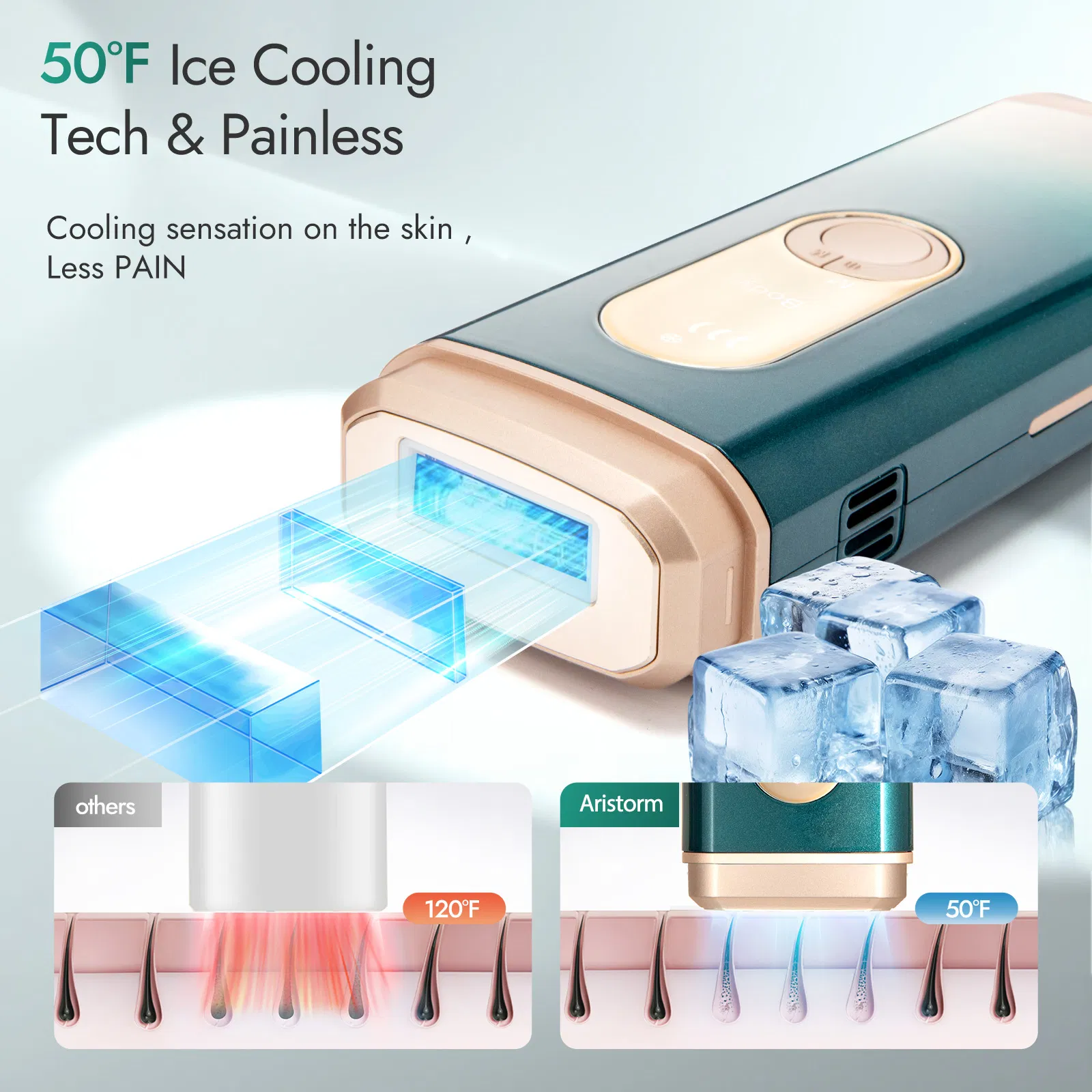 Permanently Home Use IPL Hair Removal Epilator Ice Cooling Painless Hair Removal Handset IPL Laser laser Hair Removal