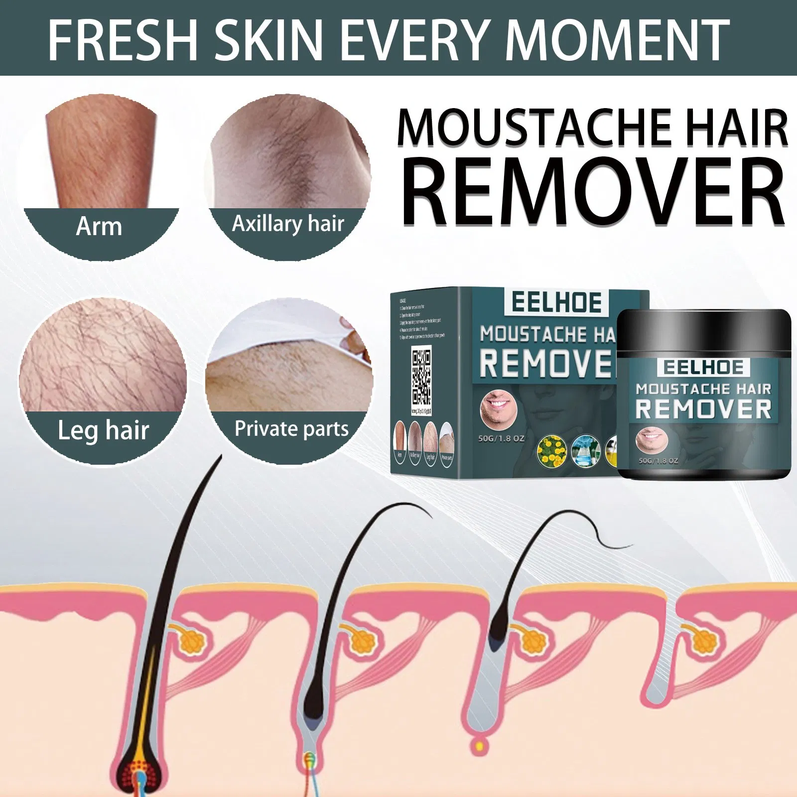 Inhibitor Spray Gentle Beard Depilatory Cream for Man Painless Permanent Hair Growth Removal Men Beard Hair Removal Cream