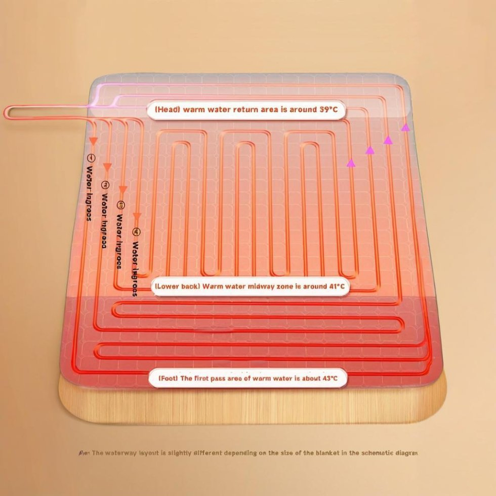 Cheapest Mattresses, King -Size Electric Heating and Cooling Mattress, Electric Blanket