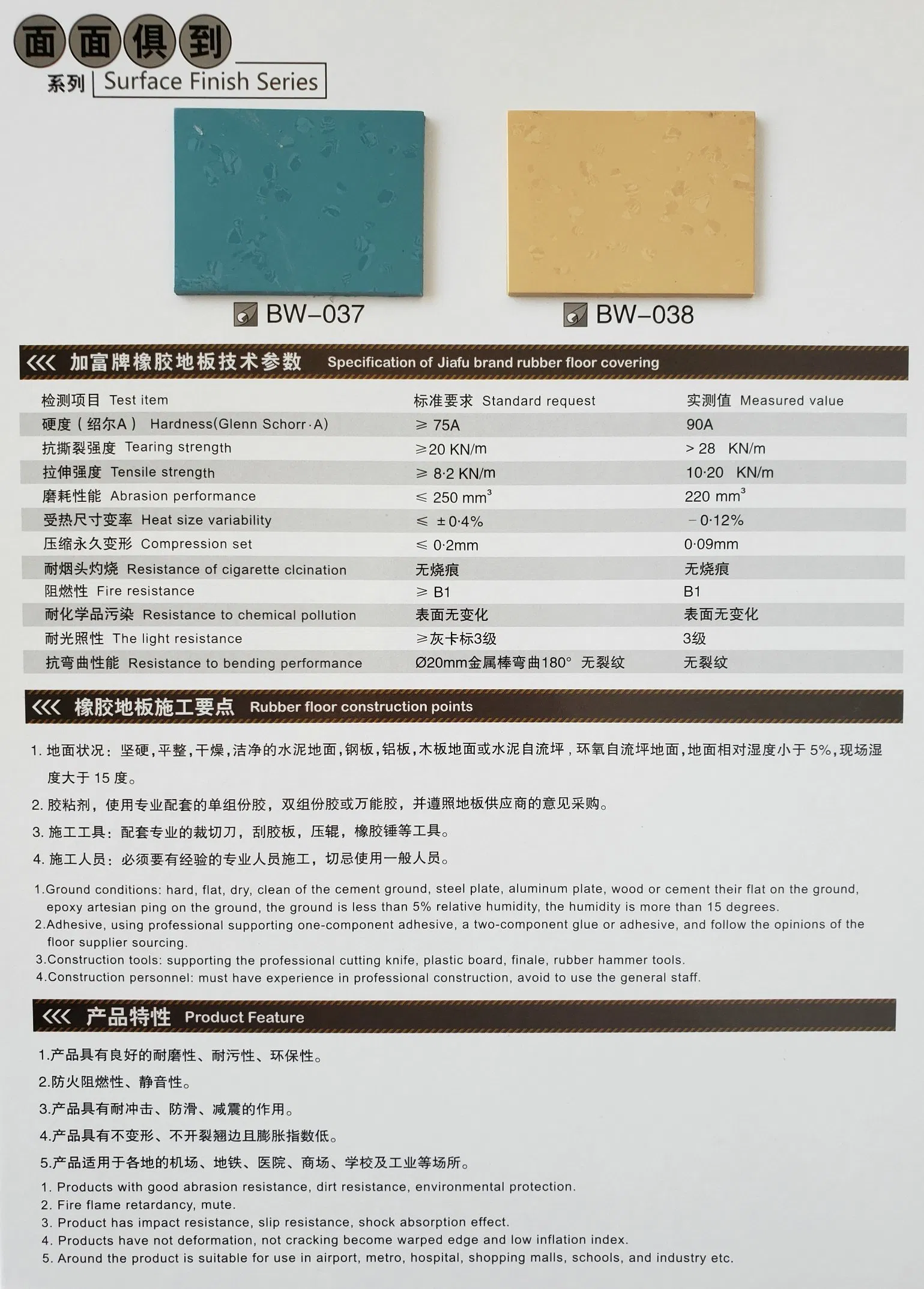 2-5mm X 1-1.5mm X 10-25mm Rubber Floor / Mat / Roll