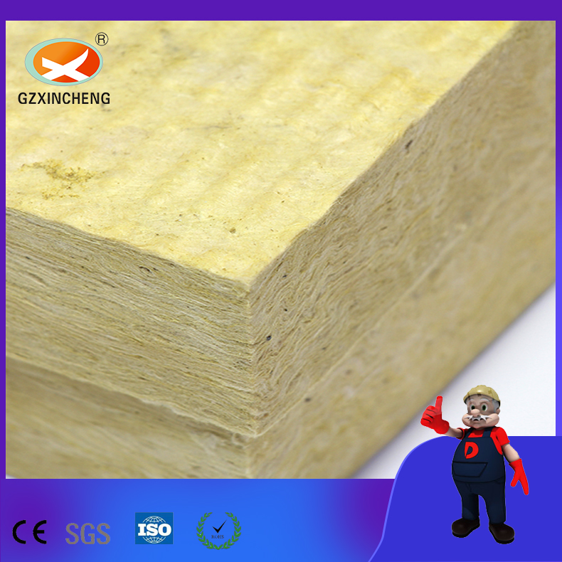 RoHS-Certified Rock Wool Sandwich Panels