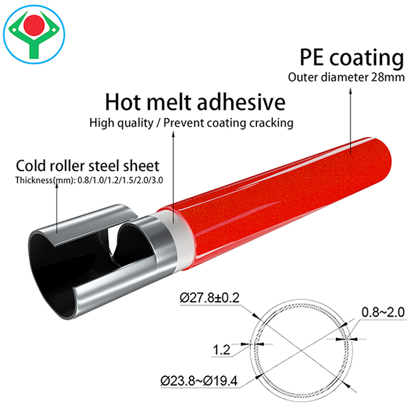 Industrial ESD Pipe Plastic Coated ABS PVC PE Coated Pipe Steel Pipe Od 28mm for Storage Rack Industrial Rack