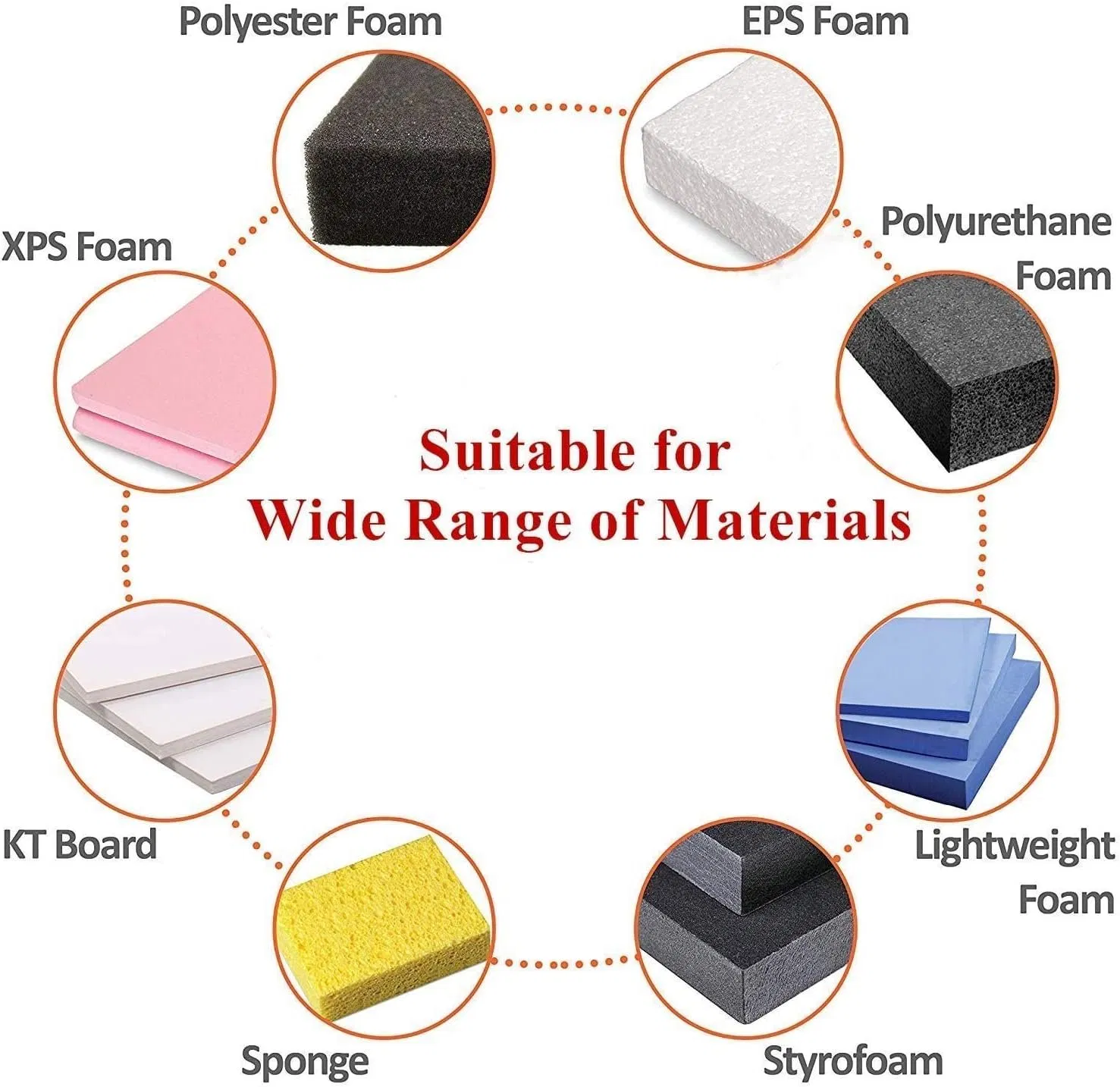 Heavy Duty Hot Knife Rotatable Foam Cutter 250W Air Cooling System (HK009)