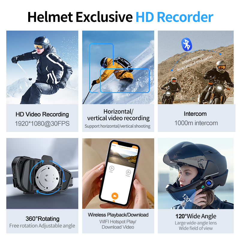 a Smart Waterproof Motorcycle Helmet with Bluetooth, GPS, and Intercom