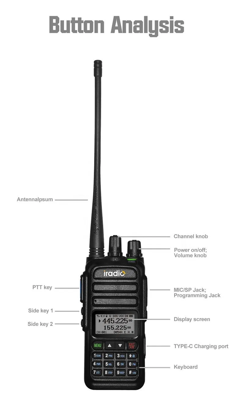 Analog Walkie Talkie Two Way Radio FM Receiver Iradio UV83 Full Band