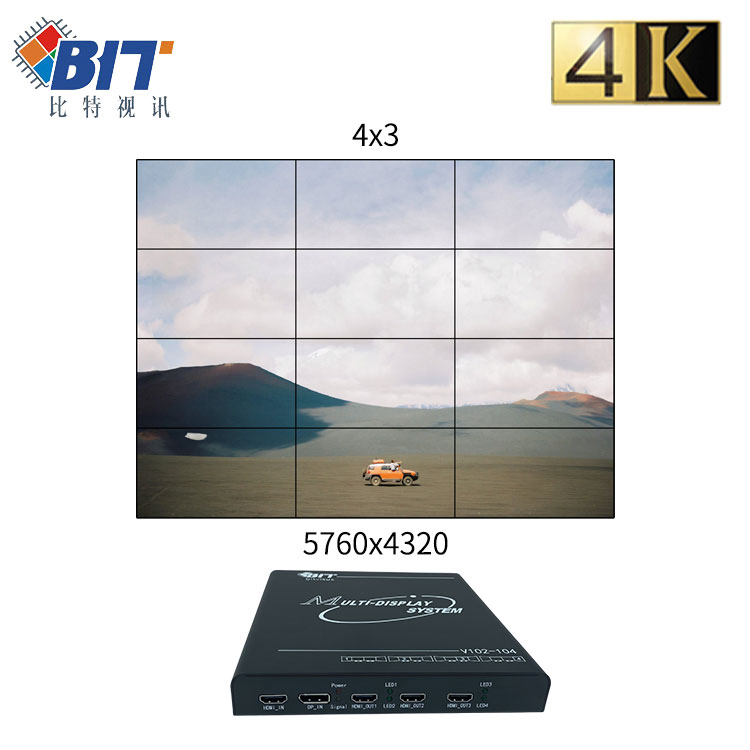 Контроллер видеостены HDMI-DP 4K60 4x1/1x4