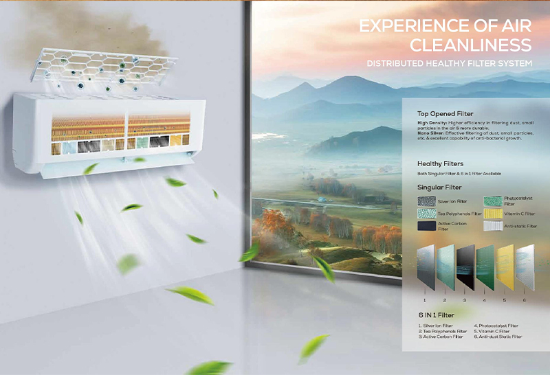 Sylon Energy Saving & Lower Consumption Self-Cleaning Dehumidification Inverter Wall Mounted Mini Split Air Conditioner WiFi Control with Excellent Service