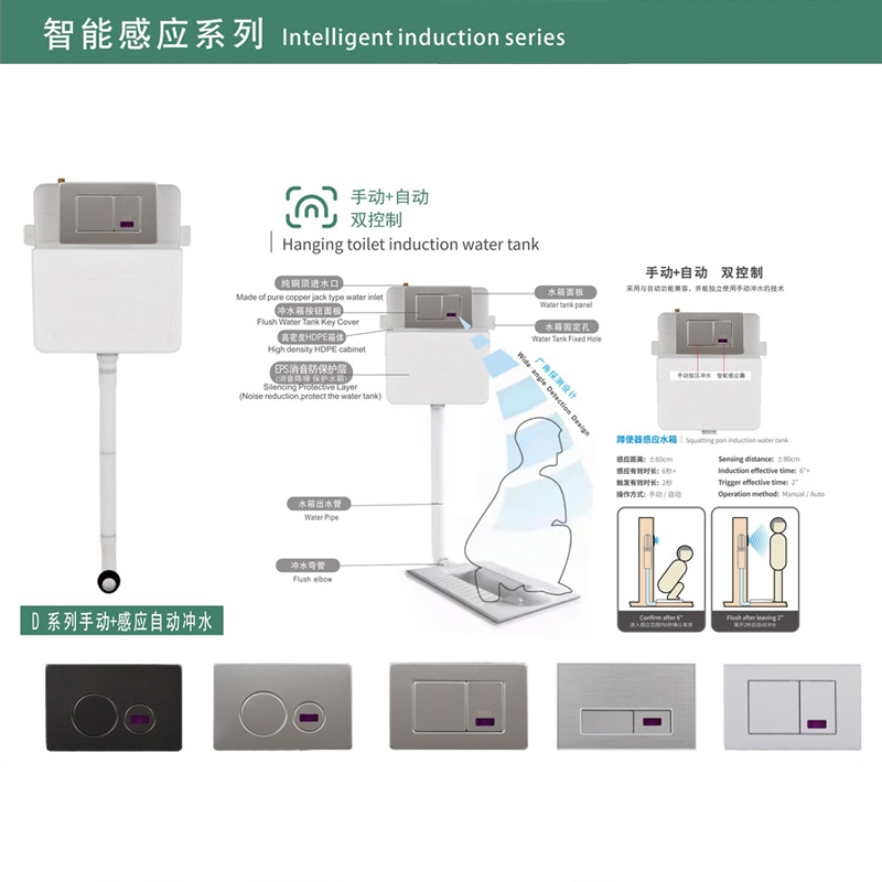 Concealed Cistern Dual Flush Sensor Plate Automatic Flush Wc Squatting Pan Water Tank for Bathroom