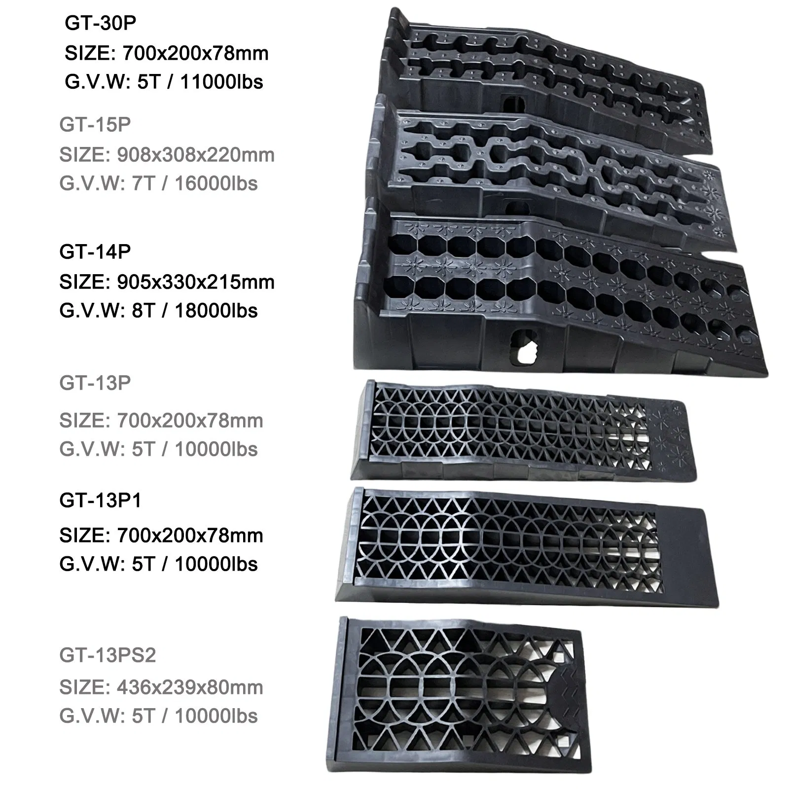 Пластиковые складные пандусы для техобслуживания автомобиля