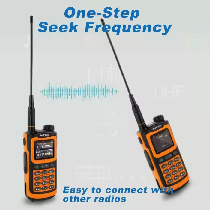 Радиостанция Baofeng UV 20M, двухдиапазонная, с GPS и Bluetooth