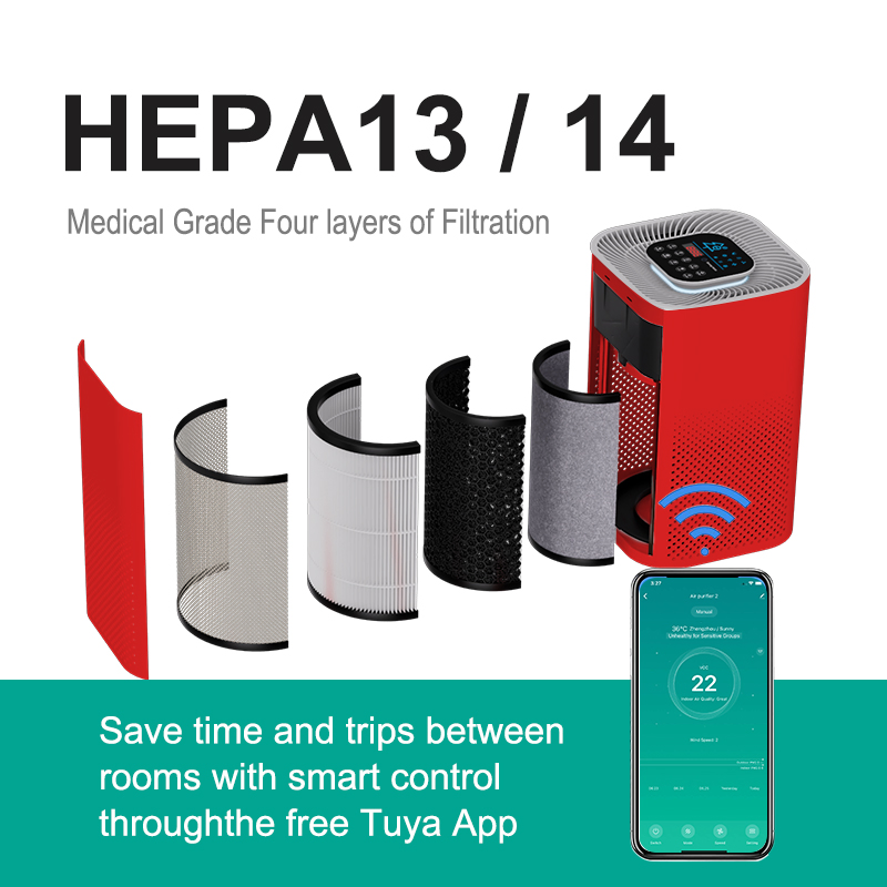 HEPA Air Purifier Space Air Purification System Freshen for Office