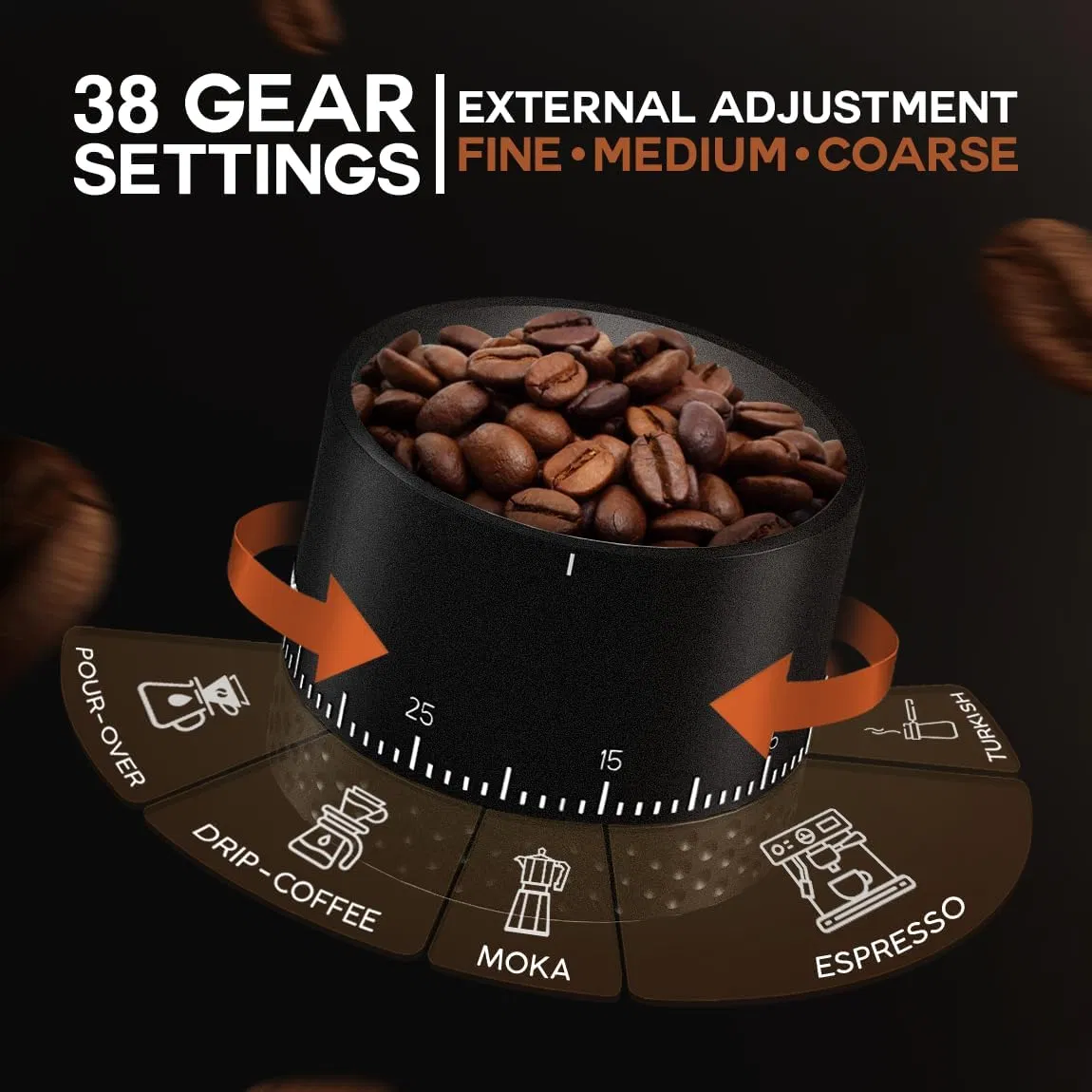 Portable Coffee Grinder with Stainless Steel Conical Mill for Travel, Camping
