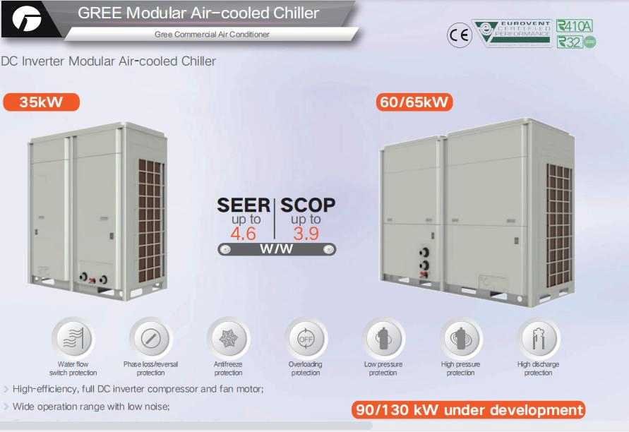 Smart WiFi Air Conditioner with Constant and Inverter Frequency