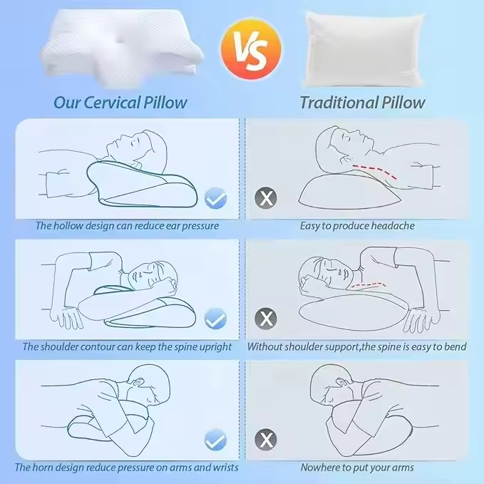 Sleeping Neck Pillow, Ergonomic Adult Side Pillow, Cool Orthopedic Pillow for Neck Relief