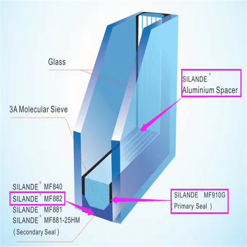 Premium Two Component Polysulfide Sealant for Insulating Glass