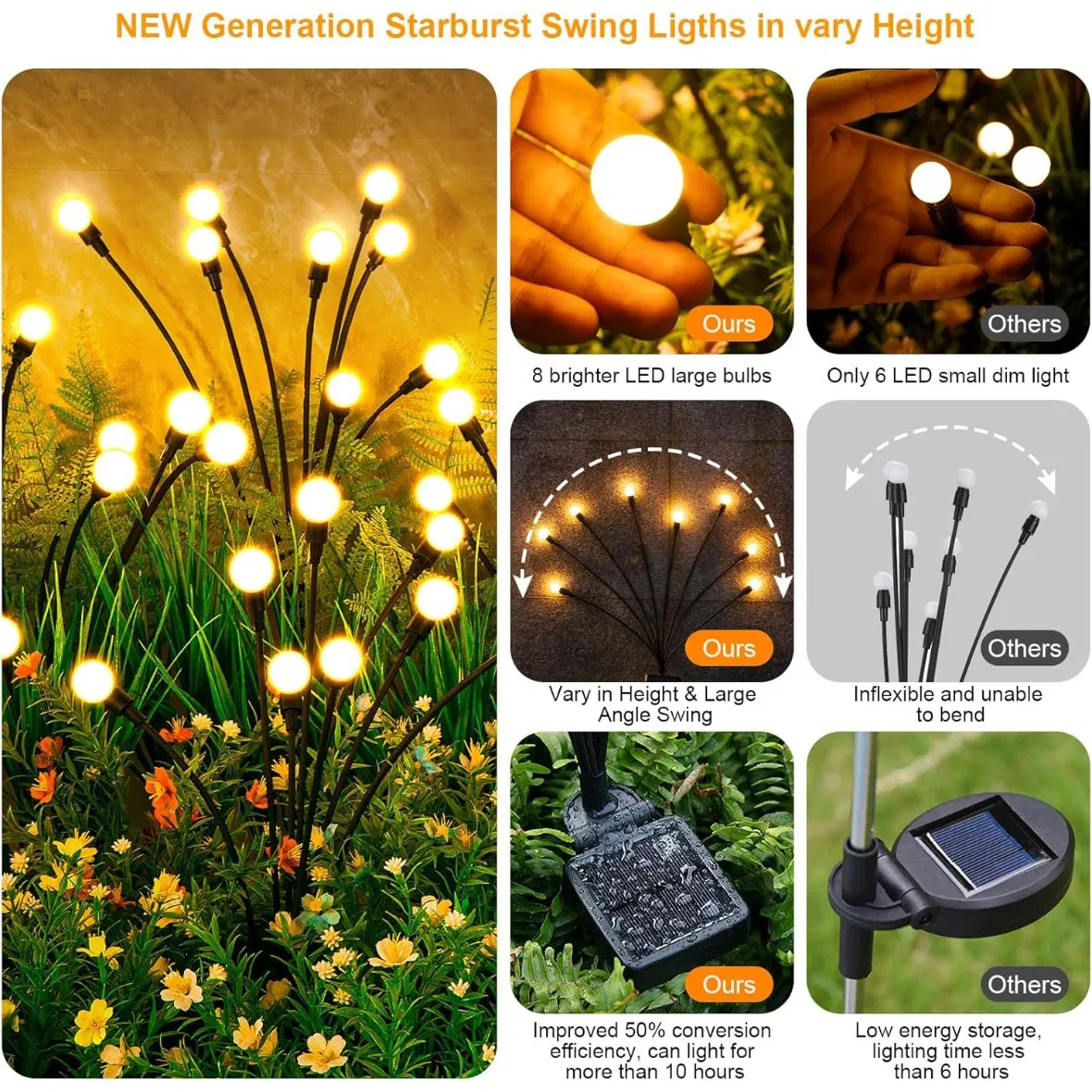Solar Garden Firefly Outdoor Waterproof New Upgraded Swaying Landscape Light