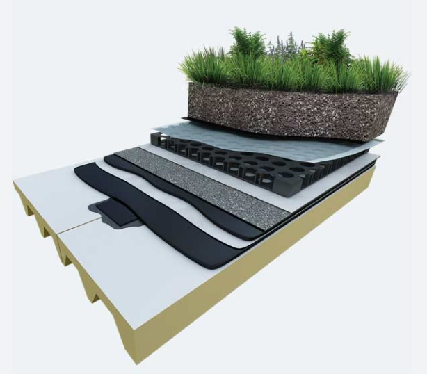 Eco-Friendly Construction Waterproof Dimple Membrane Drain Mat Plastic Sheet HDPE Drainage Board Waterproof Roll Material 3.0mm