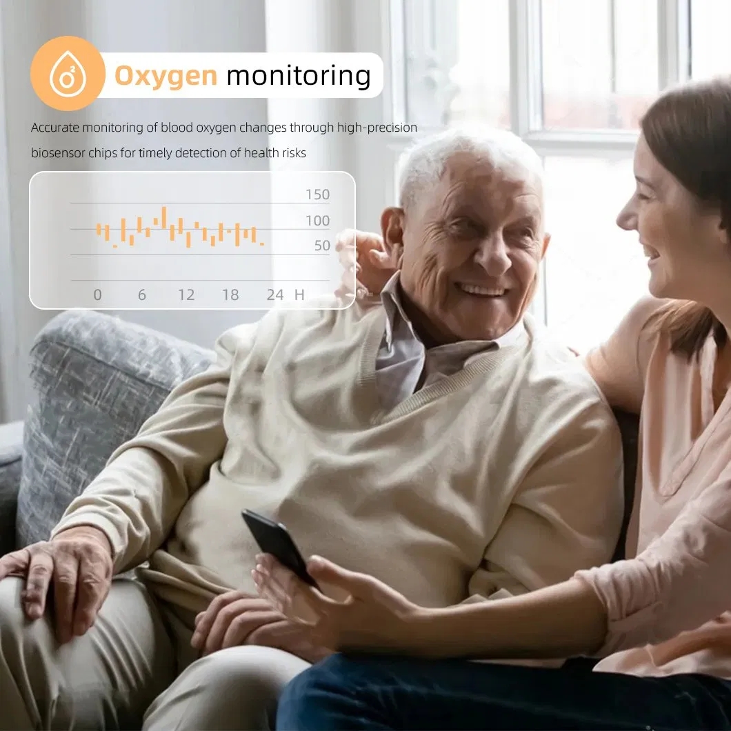 Умное кольцо Pensvox с отслеживанием здоровья и беспроводной зарядкой