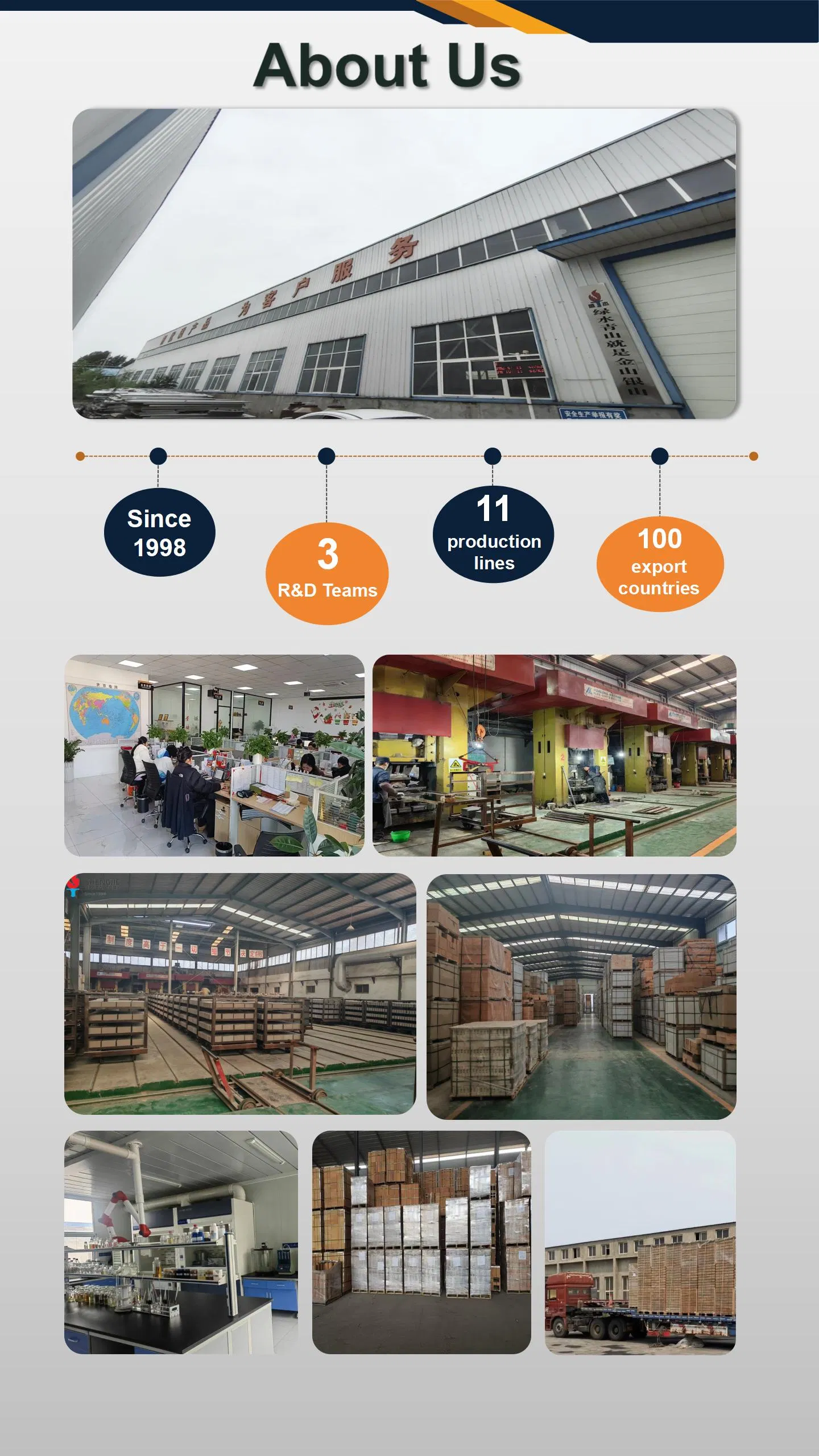 Conductivity Vacuum Insulated Panel Sheet Glassfiber Thermal Insulation Fire Resistant Eco-Friendly VIP