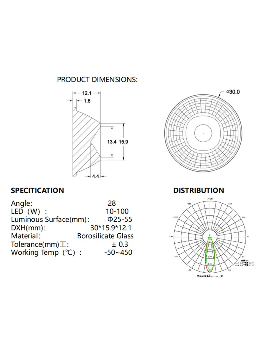 Opulent 20W Optics SMD LED COB Glass Reflector Lens for Flashlight Projector Spotlight Lighting Accessories Optical Lens