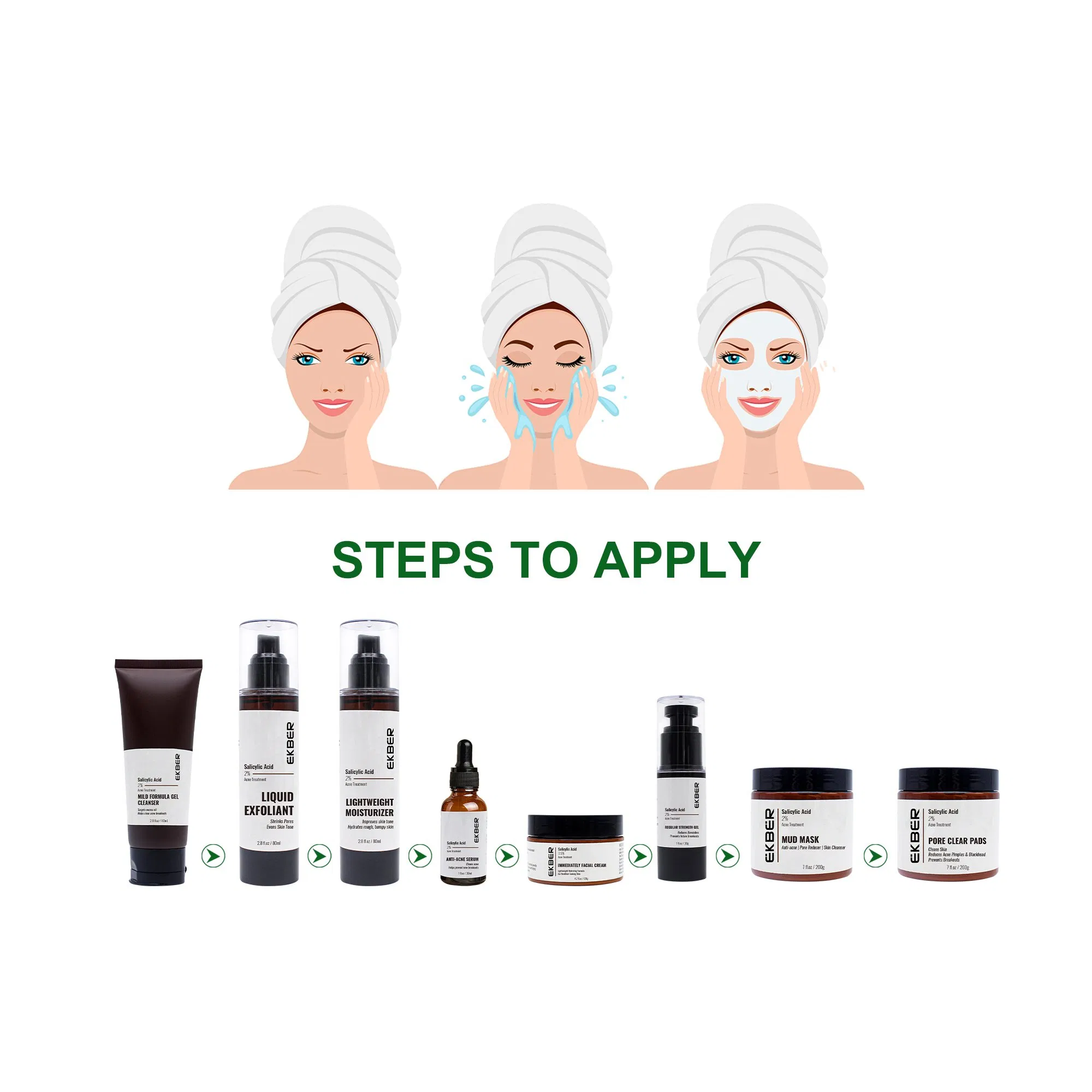 Private Label Salicylic Acid Acne Treatment Skincare Whitening Salicylic Acid Skin Care Set Wholesale