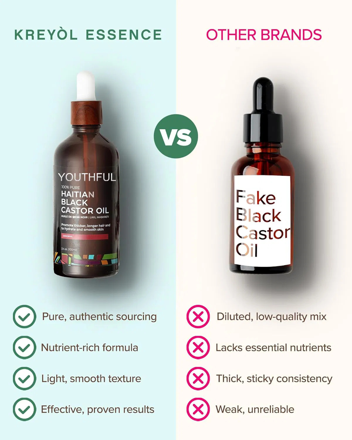 Youthful High Quality Hot Sale Hair Oil for Man and Women